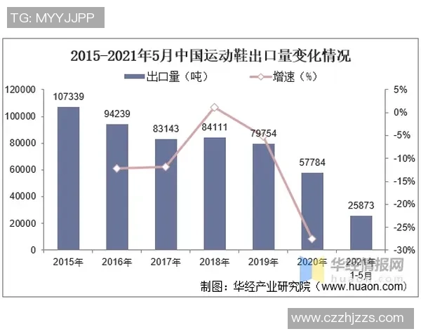 武汉极限运动队的灵活性探秘与发展现状分析